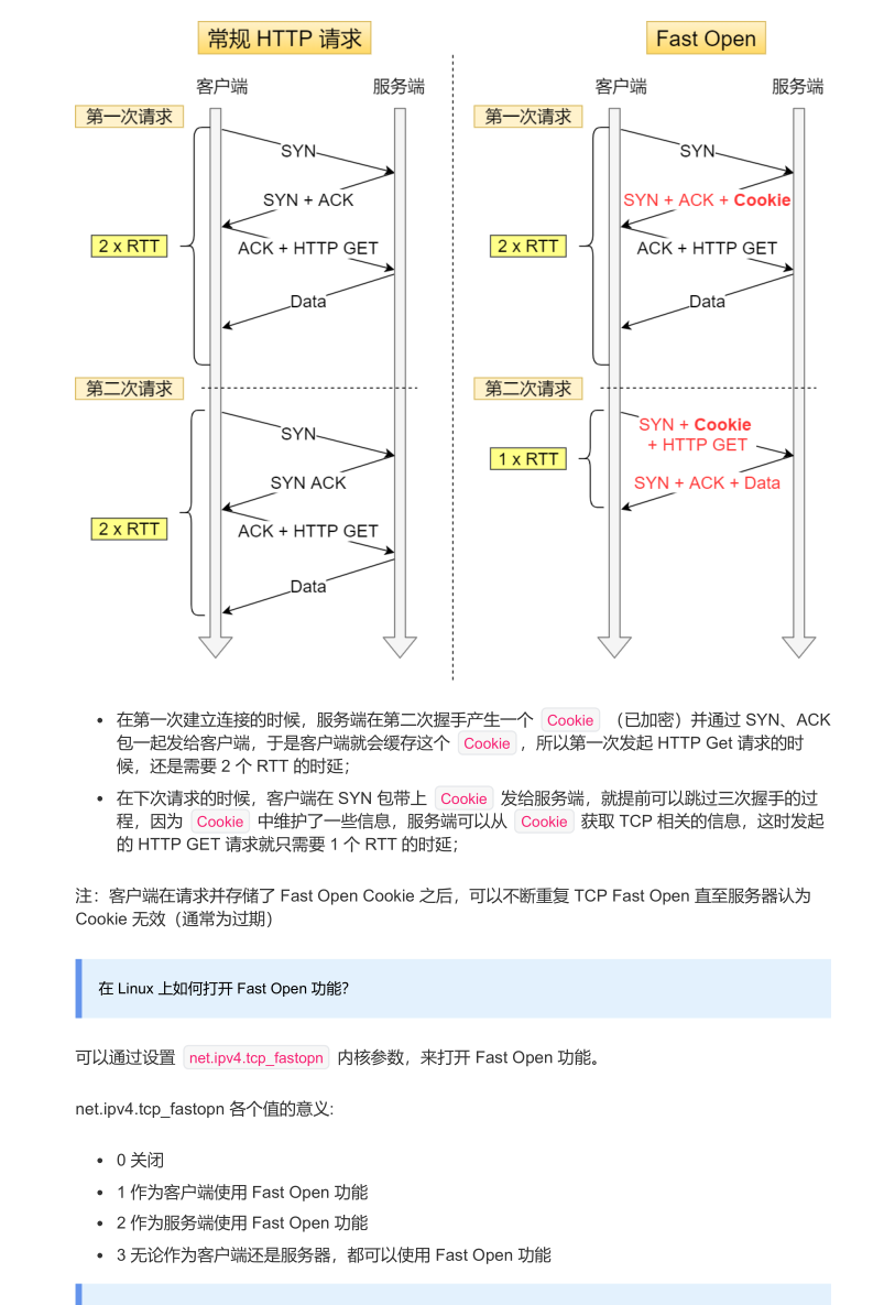 震撼!華為工程師又出神作,這份作業系統與網路,助你橫掃BAT