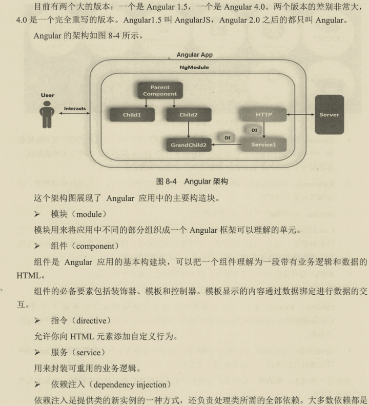 阿里巴巴架構師直言，微服務精髓都在這里，能不能掌握就看自己了