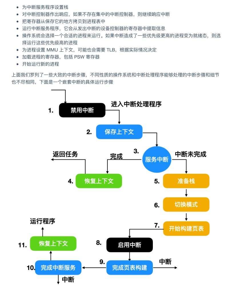 震撼!華為工程師又出神作,這份作業系統與網路,助你橫掃BAT