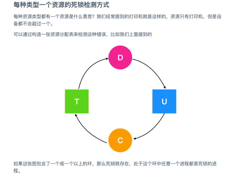 震撼!華為工程師又出神作,這份作業系統與網路,助你橫掃BAT