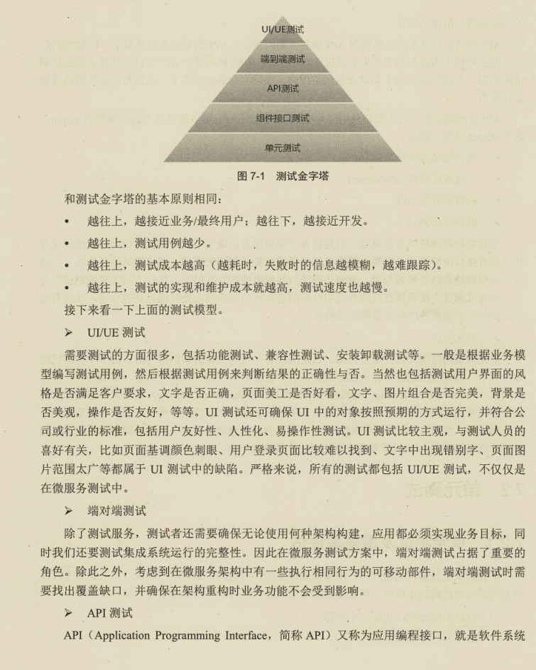 阿里巴巴架構師直言,微服務精髓都在這里,能不能掌握就看自己了
