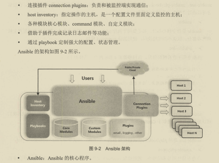 阿里巴巴架構師直言,微服務精髓都在這里,能不能掌握就看自己了