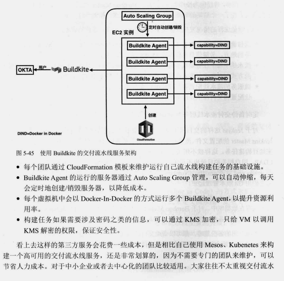 阿里巴巴架構師直言,微服務精髓都在這里,能不能掌握就看自己了