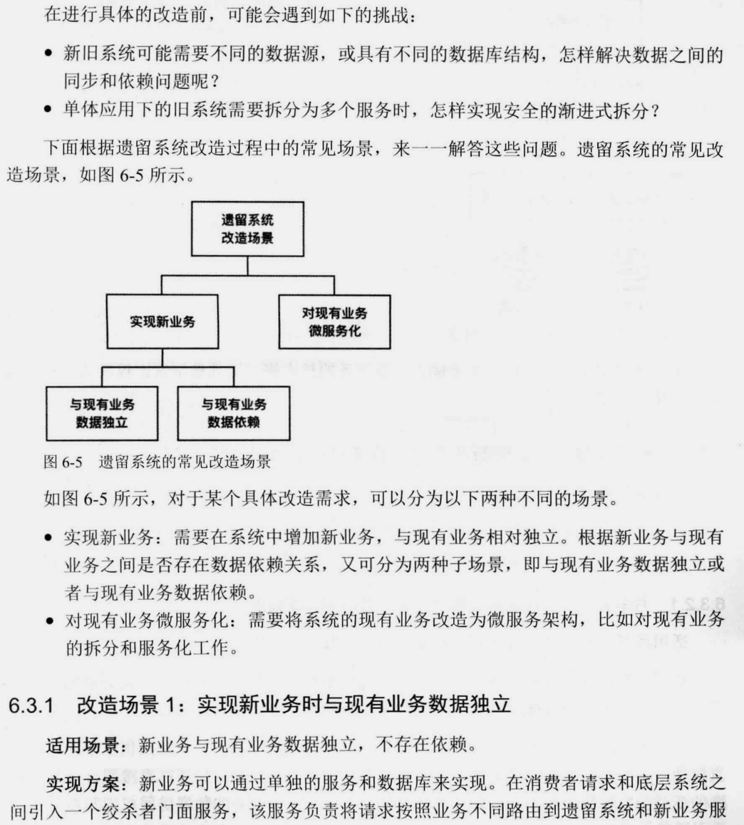 阿里巴巴架構師直言,微服務精髓都在這里,能不能掌握就看自己了