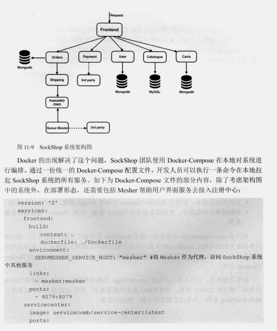 阿里巴巴架構師直言,微服務精髓都在這里,能不能掌握就看自己了