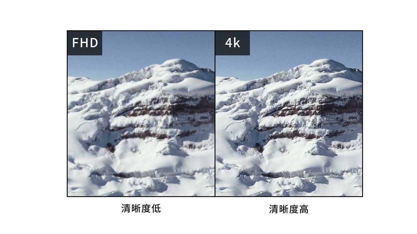 素材來源：影視颶風