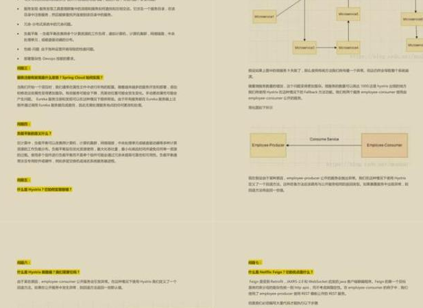 Java程式員年前20+互聯網公司面試分享，阿里面試體驗感覺最好