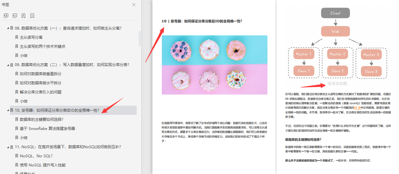 如何從零開始設計一個億級系統架構？總結萬字的完整思路