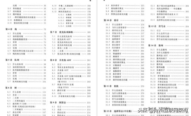 Java程式員必學知識：高并發+微服務+資料結構+Mybatis實戰實踐