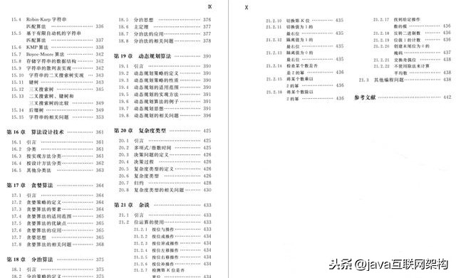 Java程式員必學知識：高并發+微服務+資料結構+Mybatis實戰實踐