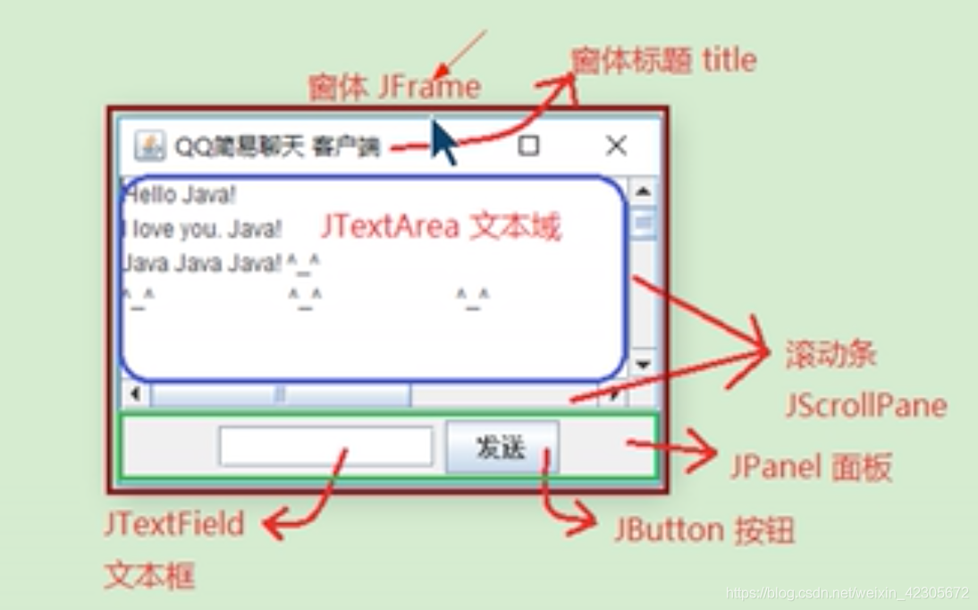 在這里插入圖片描述