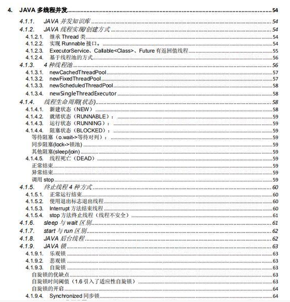 我靠這份PDF,拿到阿里,頭條等大廠Java崗,送給即將春招的你