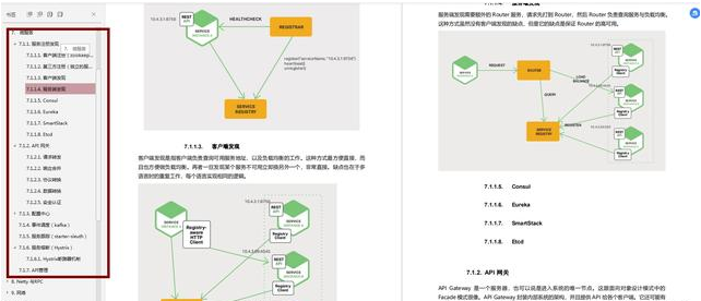 我靠這份PDF,拿到阿里,頭條等大廠Java崗,送給即將春招的你