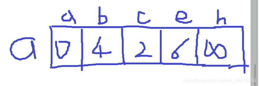 1.4