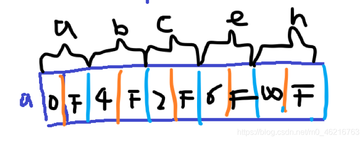 在這里插入圖片描述