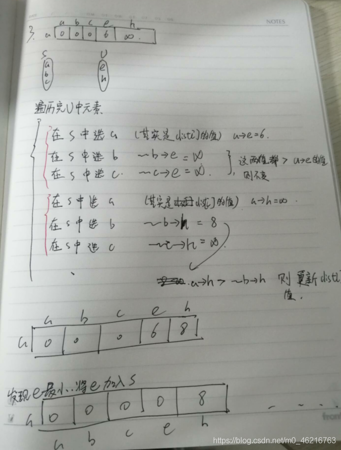 1.6