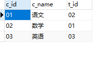 為course表