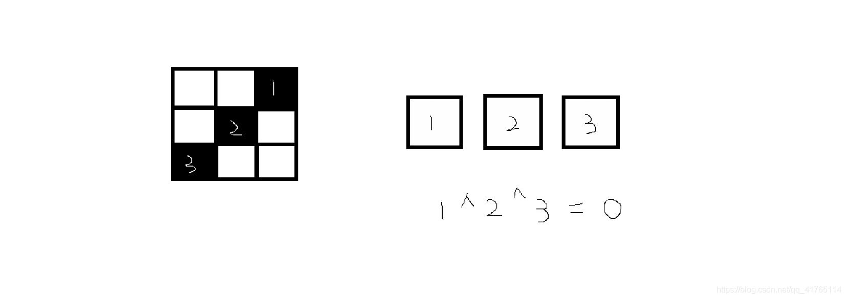 在這里插入圖片描述