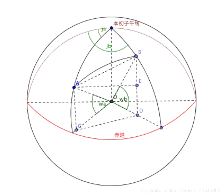 在這里插入圖片描述