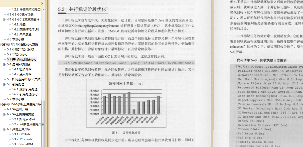 這幾份神仙版JVM學習筆記啊,簡直所有操作都寫出來了