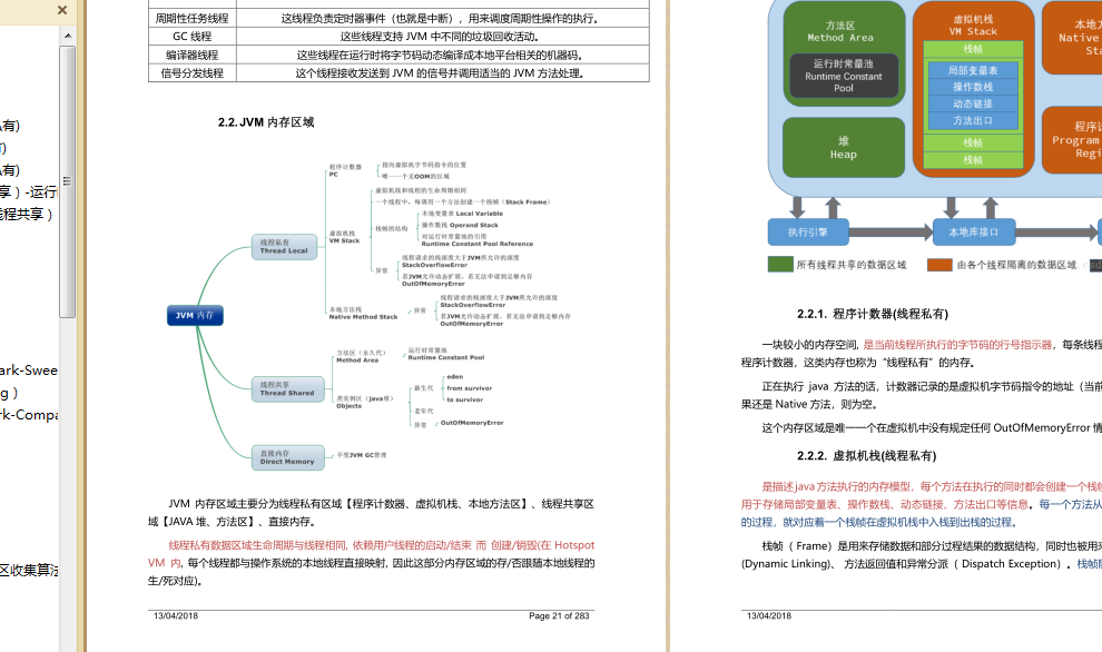這幾份神仙版JVM學習筆記啊,簡直所有操作都寫出來了