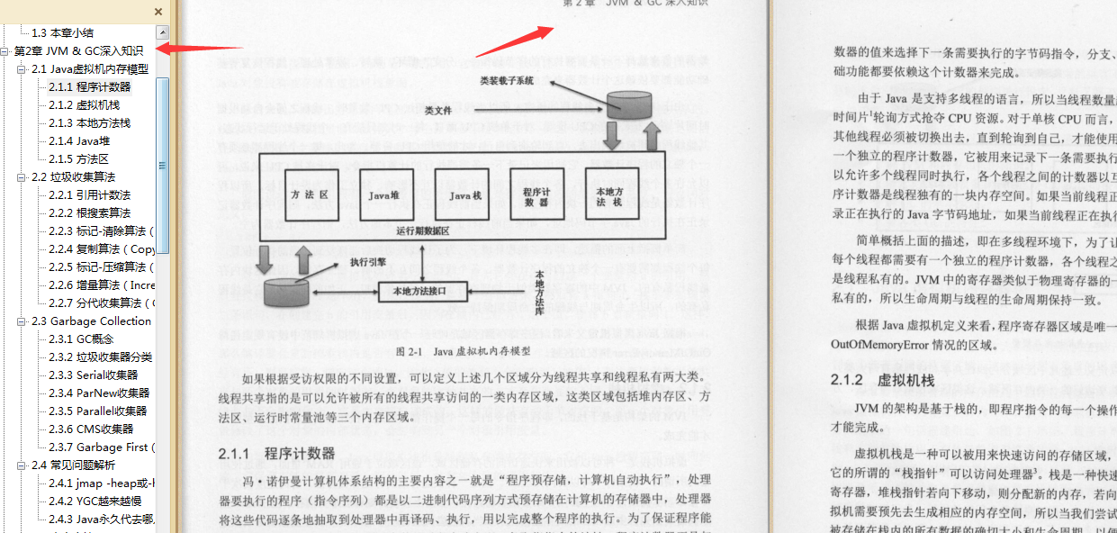 這幾份神仙版JVM學習筆記啊,簡直所有操作都寫出來了
