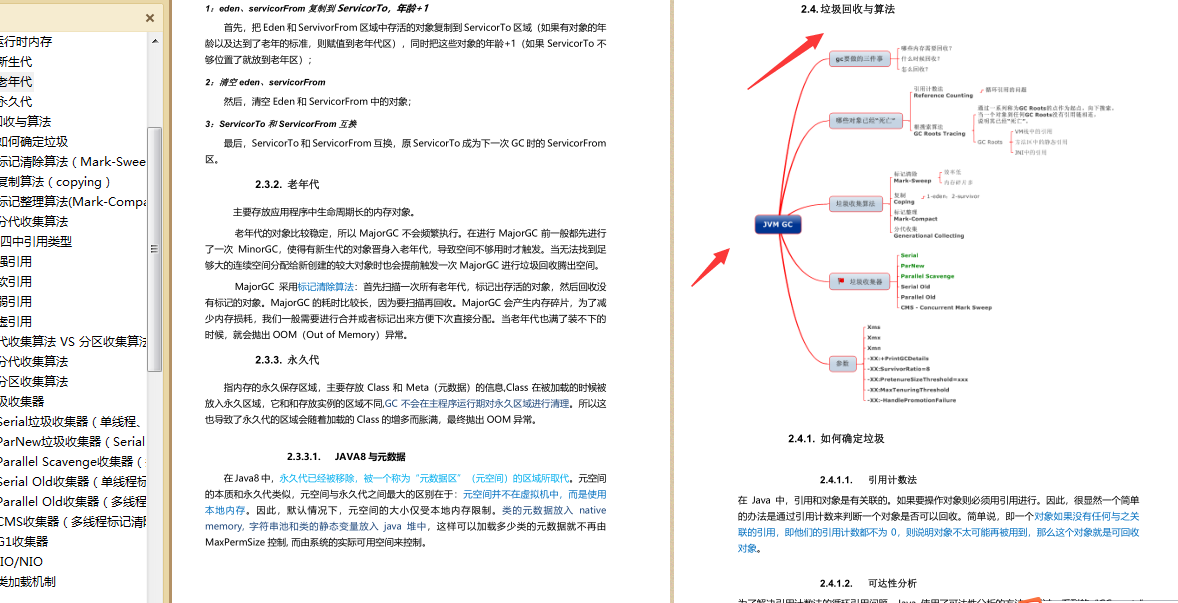 這幾份神仙版JVM學習筆記啊,簡直所有操作都寫出來了