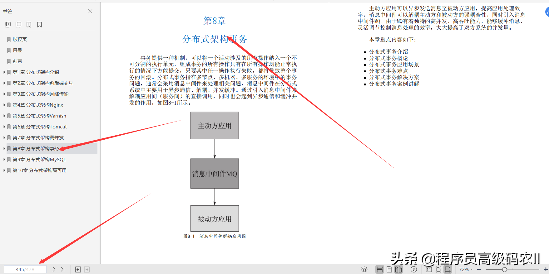 阿里資深架構師整理分享的分布式系統架構：技術堆疊詳解與進階檔案