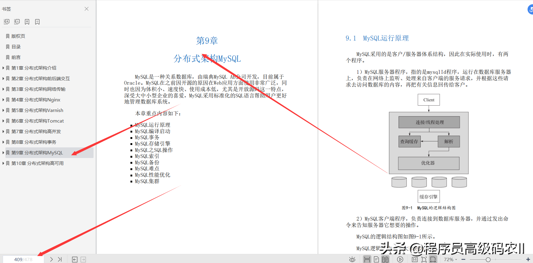 阿里資深架構師整理分享的分布式系統架構：技術堆疊詳解與進階檔案