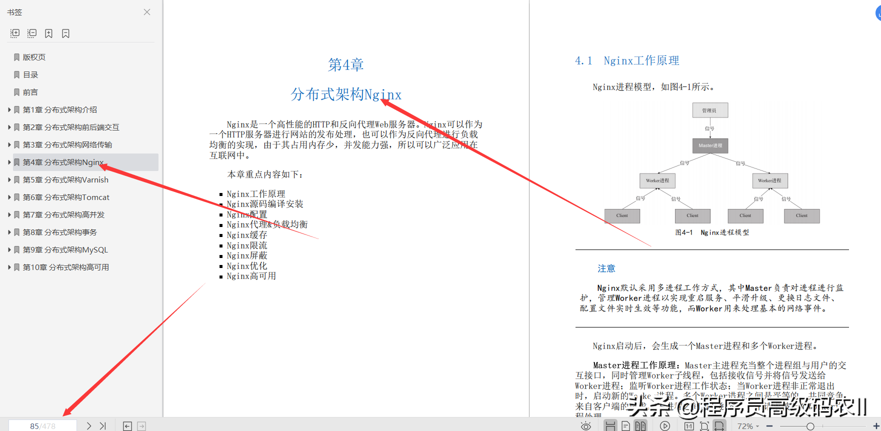 阿里資深架構師整理分享的分布式系統架構：技術堆疊詳解與進階檔案