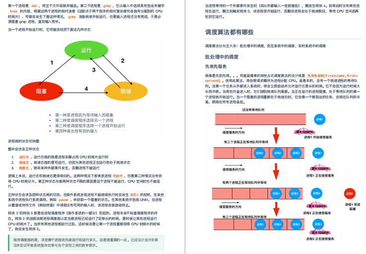 阿里Java程式員進階筆記!計算機基礎+OS+演算法資料結構