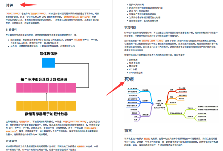 阿里Java程式員進階筆記!計算機基礎+OS+演算法資料結構