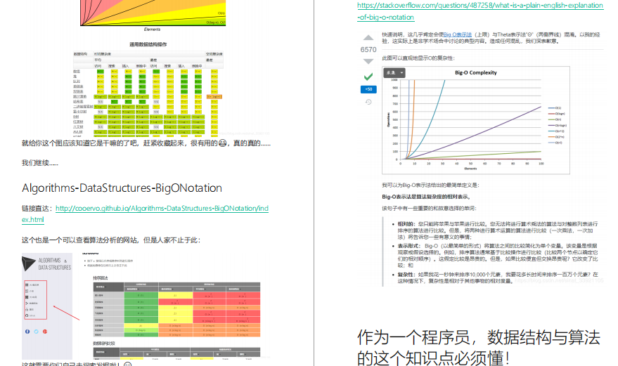 阿里Java程式員進階筆記!計算機基礎+OS+演算法資料結構