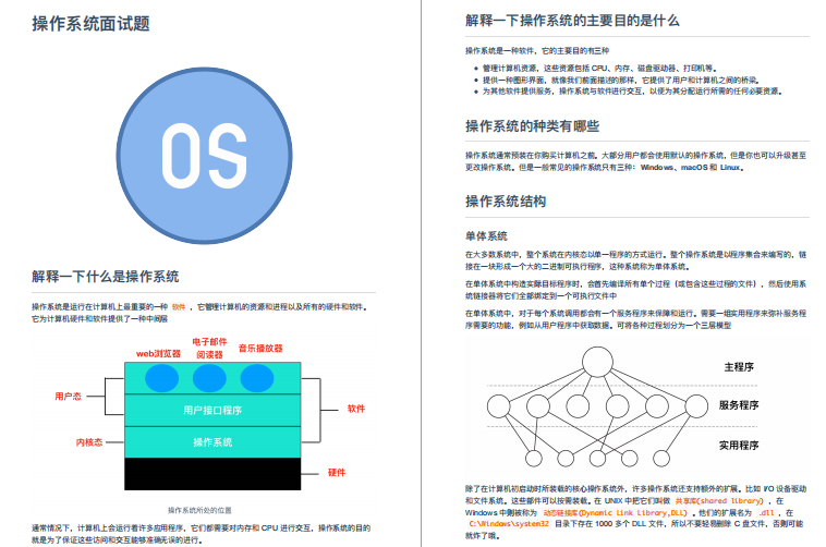 阿里Java程式員進階筆記!計算機基礎+OS+演算法資料結構