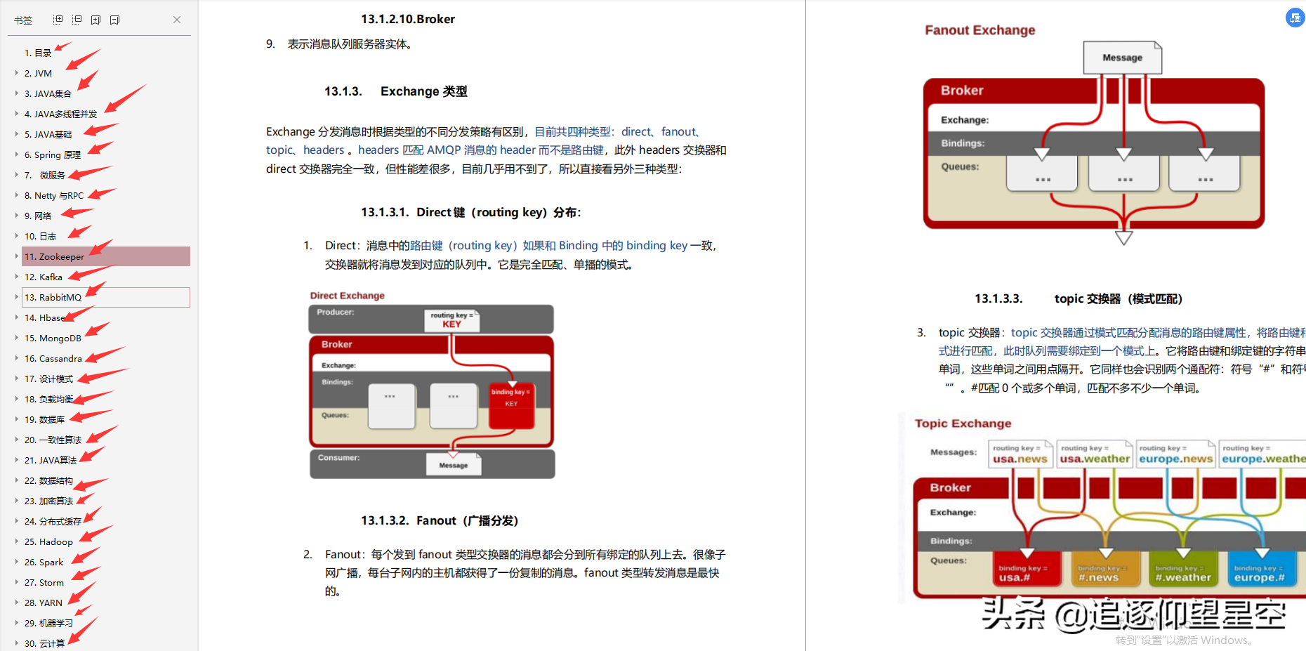 給力!啃爛這套“核心知識”+“高級面試”,成功定級騰訊JavaT4