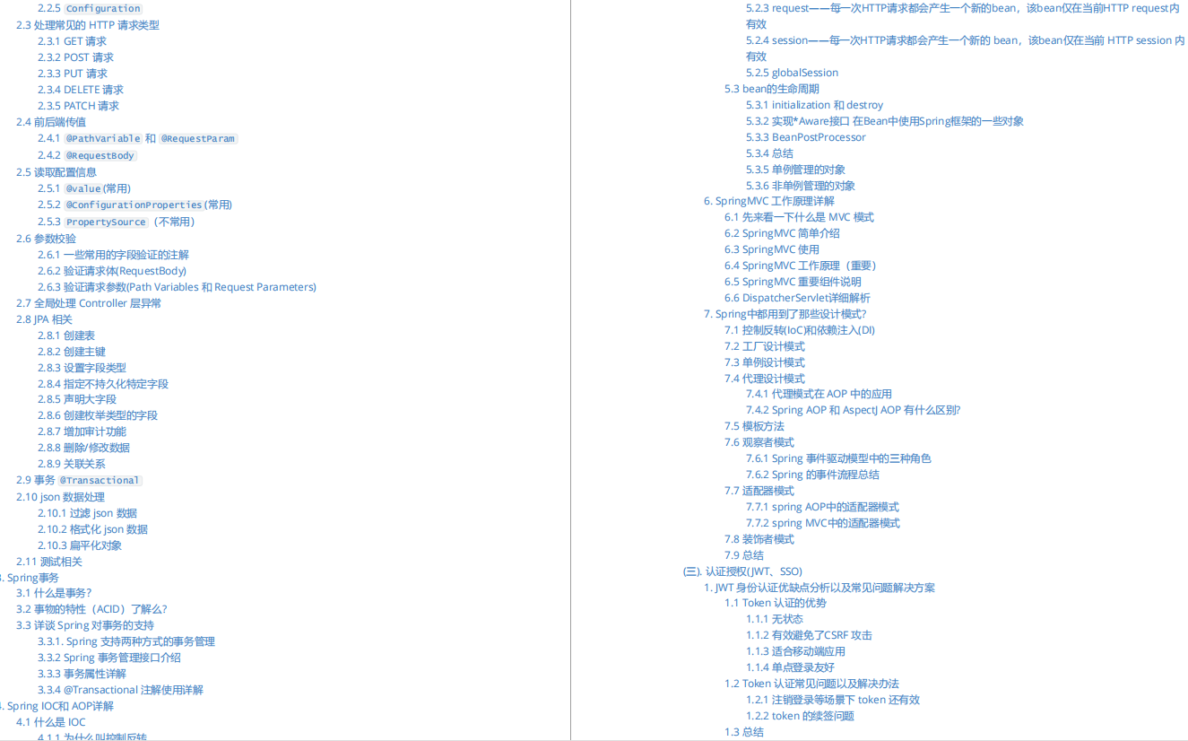 萬字長文《Java中高級核心知識全面決議》高頻面試點開源下載