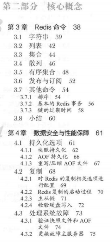 Redis實戰丨阿里架構師耗時三年寫出的Redis實戰檔案PDF