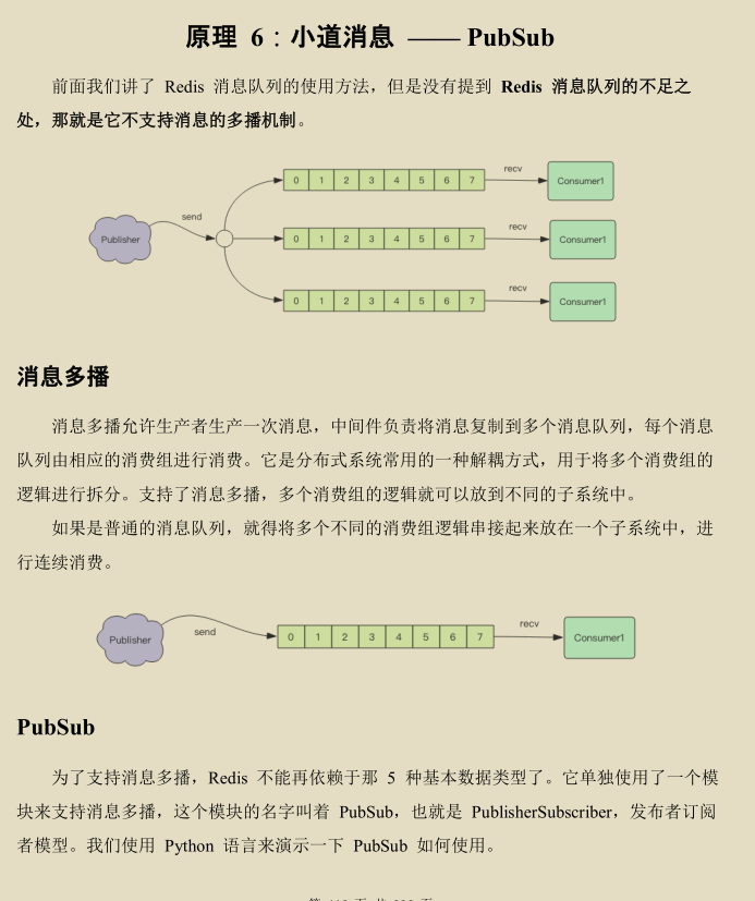 創新!京東技術官手擼Redis技術手冊,圖文兼備、精妙絕倫