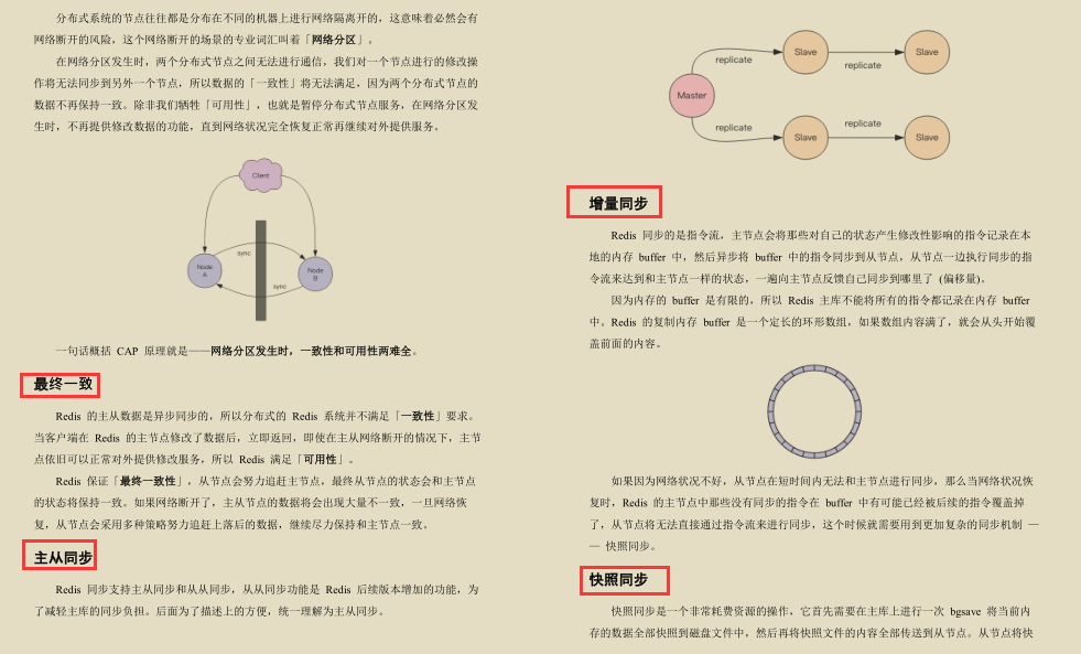 創新!京東技術官手擼Redis技術手冊,圖文兼備、精妙絕倫