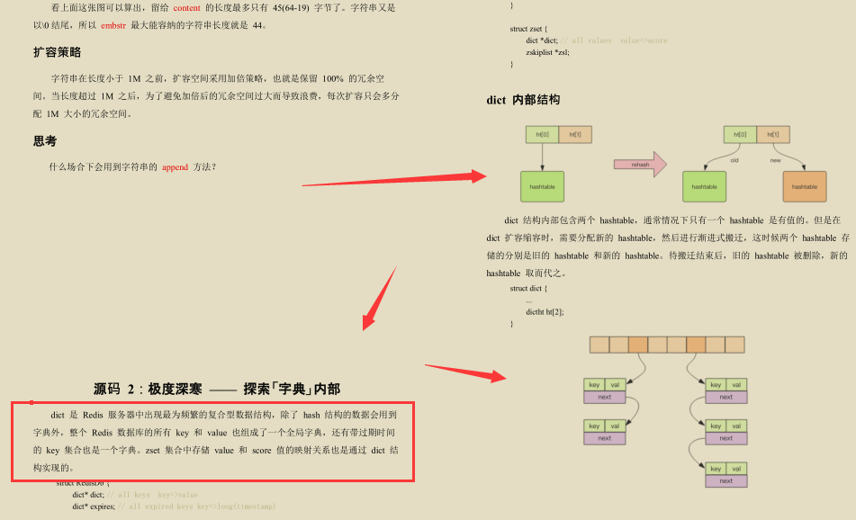 創新!京東技術官手擼Redis技術手冊,圖文兼備、精妙絕倫