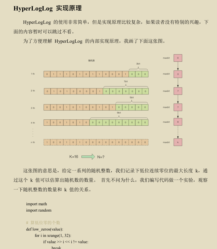 創新!京東技術官手擼Redis技術手冊,圖文兼備、精妙絕倫