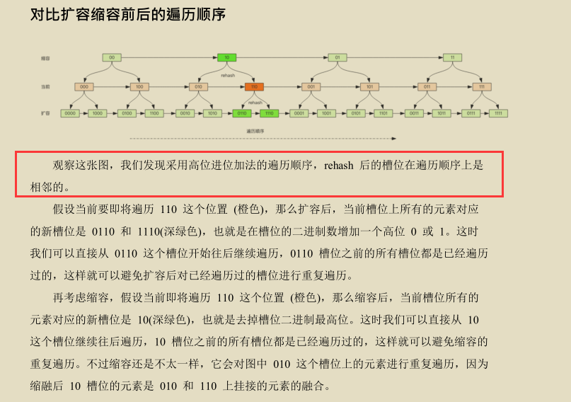 創新!京東技術官手擼Redis技術手冊,圖文兼備、精妙絕倫