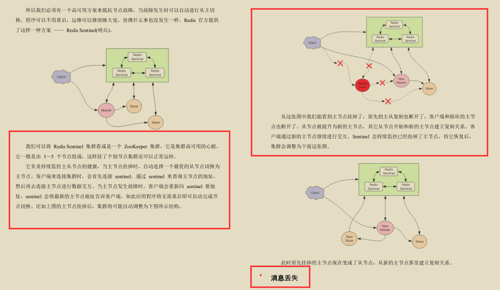 創新!京東技術官手擼Redis技術手冊,圖文兼備、精妙絕倫