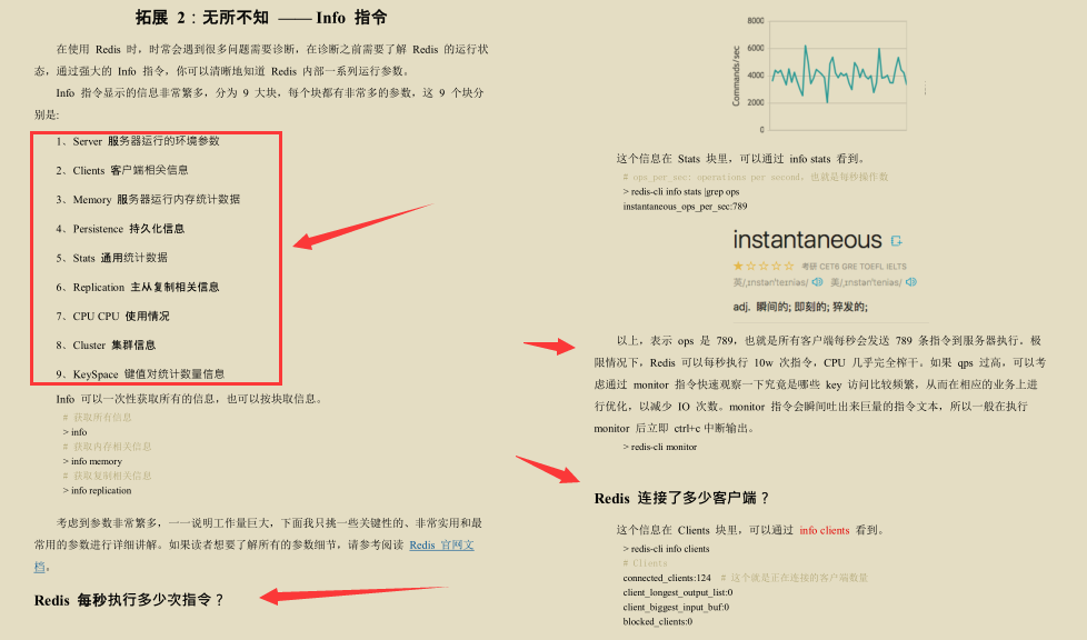 創新!京東技術官手擼Redis技術手冊,圖文兼備、精妙絕倫