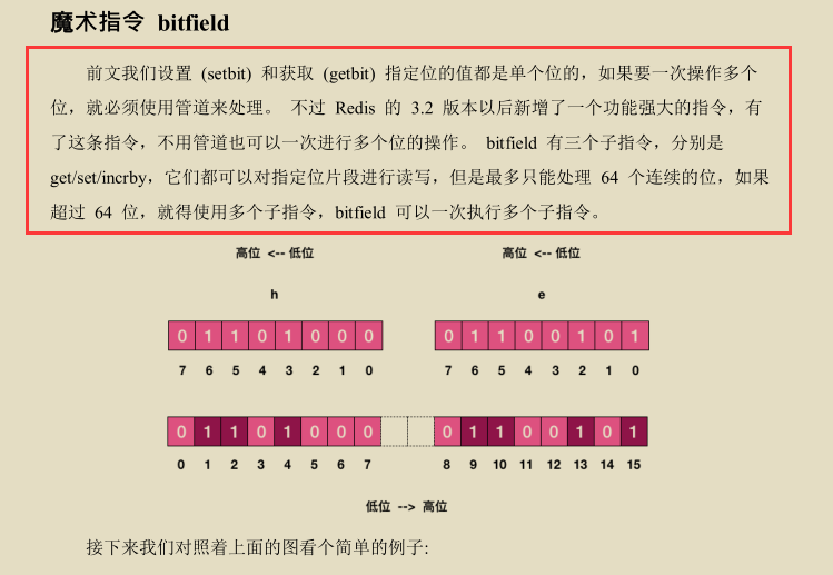 創新!京東技術官手擼Redis技術手冊,圖文兼備、精妙絕倫