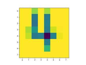 4img