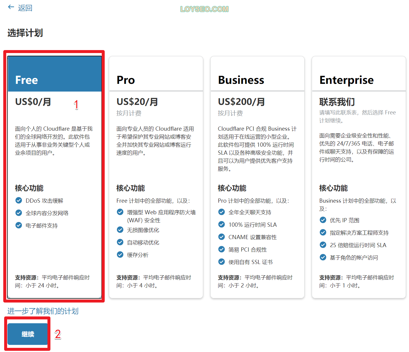 如何給網站開通Cloudflare CDN