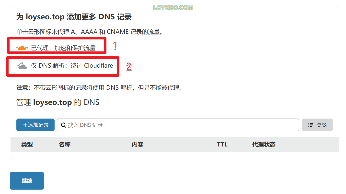 如何給網站開通Cloudflare CDN
