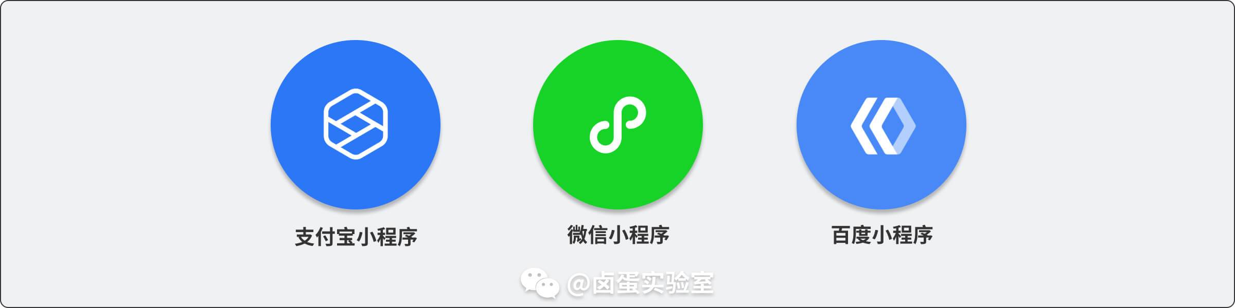 各大小程式平臺