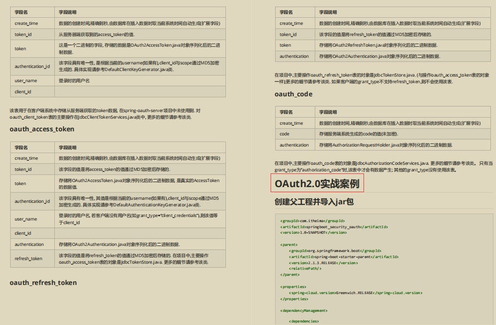 公開！阿里新產Spring Security筆記，這也太細了